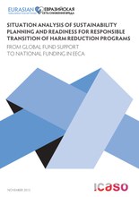 Situation analysis of sustainability and transition planning of HR programs in EECA